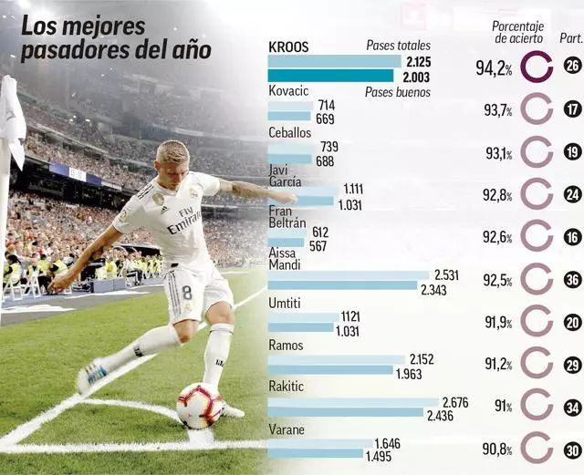 最佳搭档 最佳搭档