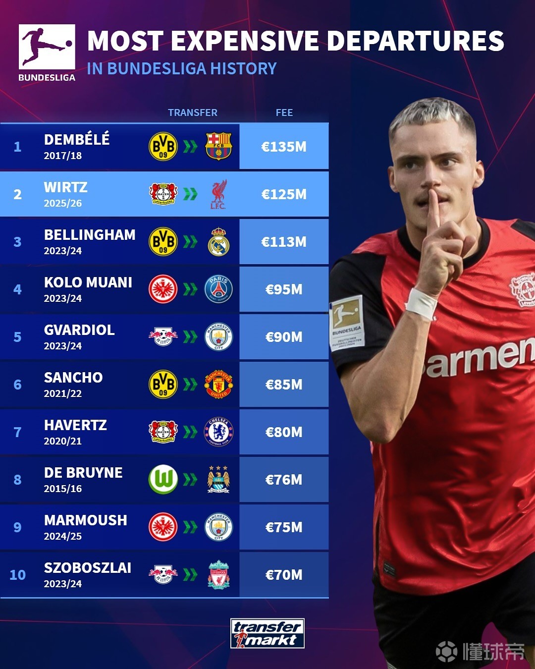 产品寿命的 产品寿命的