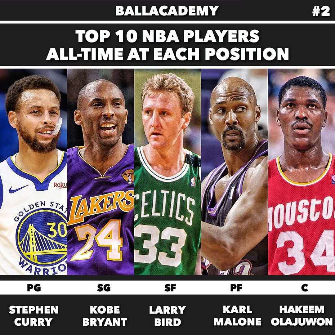 列训练提升 列训练提升