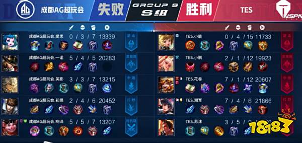 哈兰德出生 哈兰德出生